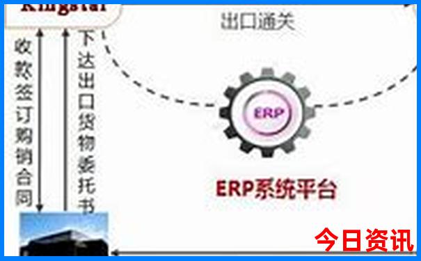 十天假期去哪里旅游性价比高?