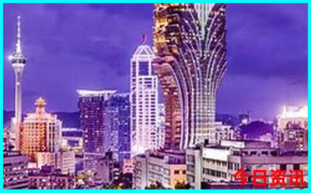 大同旅游景点路线图
