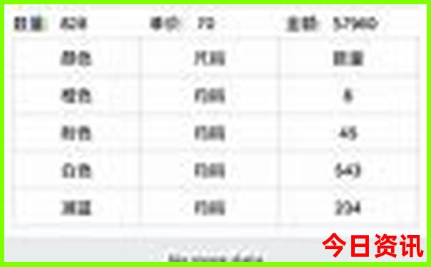 广西必去景点有哪些
