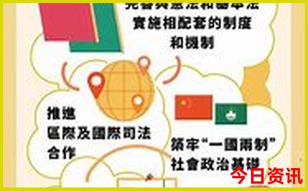 新澳门历史开奖记录查询官网