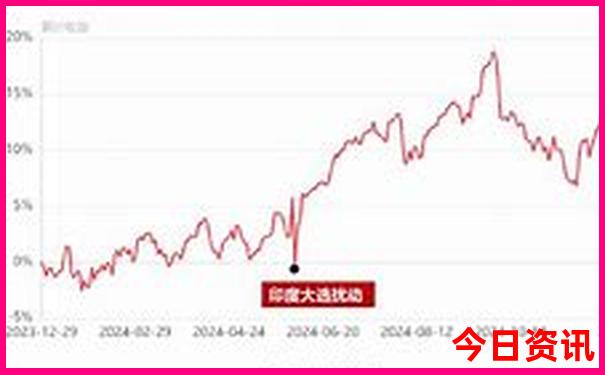 河北避暑胜地排名前十名